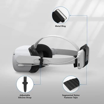 KIWI design, VR Power Bank Upevňovací Popruh Pro Oculus Quest/Quest 2 Příslušenství Pevně Na VR Headset Popruh (Ne Pro Elitní Popruh)