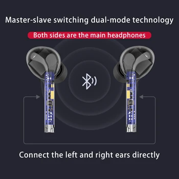 Sluchátka Bezdrátová Bluetooth5.0 Headset HD Stereo Tws Koncovky Vodotěsné Sportovní Herní Mikrofon Dotyková Pro Telefon Mi TW12 KOEX