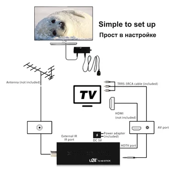 T2 HD 1080p Tv Tuner Dvb T2 Vga TV Dvb-t2 Pro Monitor Adaptér USB2.0 Tuner Satelitní Přijímač Dekodér Dvbt2 Ruské Manuální