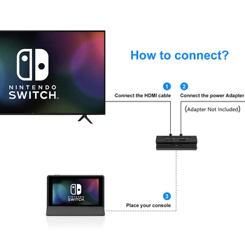 Vogek Přenosný dokovací Stanice pro Nintendo Spínač Typu C na HDMI-kompatibilní TV Adaptér, USB 3.0 a 2.0 Nabíjecí Dokovací Nabíječka
