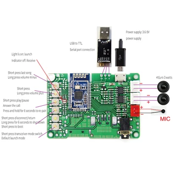 Bluetooth Power Zesilovač Board V5.0 Stereo Přenos BK3266 Modulu Příjem a Odesílání Jedním Přejmenován NA Tlačítko Přepnout