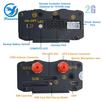 GPS Tracker Auto 2G 3G TK103 GSM Odposlouchávací Zařízení TK103A TK103B Výkonný Mini Reálném Čase Sledování Lokátor pro Vozidla vozového parku