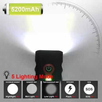 Kolo Světlo Přední Sada L2 2400 Lumen Kolo Svítilna USB Nabíjecí, Vodotěsné Cyklistika Lampa MTB Světlomet Půjčovna Příslušenství