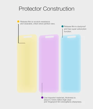 NILLKIN pro Xiaomi Redmi Note 5A Prime Screen Protector Super Jasné/Matné Měkké PET Ochranná Fólie pro Xiaomi Redmi Y1