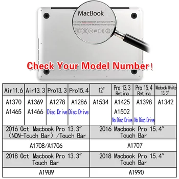 Notebook Pouzdro Pro Macbook Air 13 A2179 2020 Pro 11 12 13 13.3 15 A2289 Nový Dotykový Panel ID pro Mac book Pro 16 A2141 + Kryt klávesnice