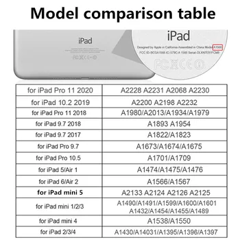 Pro Coque iPad Air 9.7 Mini Pro 10.5 10.2 11 2020 2019 2018 2017 Daisy Kožený Kryt Pro iPad 5. 6. 7. Generace Kryt Případech