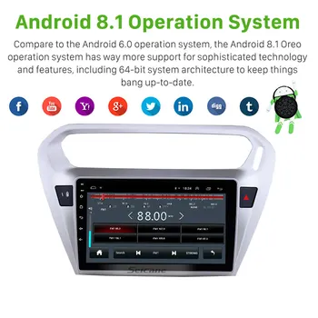 Seicane Android 8.1 9 palcový Auto DVD Multimediální Přehrávač Pro Citroen Elysee Peguot 301 013 GPS Wifi Podpora TPMS DVR USB