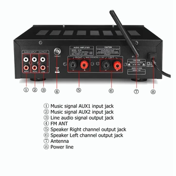 Sunbuck 220V 2000W bluetooth Stereo Zesilovač hi-fi 2.0 Audio Napájení Dálkové Ovládání konektor pro Sluchátka USB, SD, AV-80