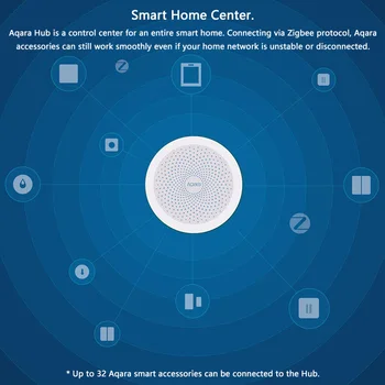 Xiaomi Aqara Hub M1S Smart Home Kit Brána Zigbee Bezdrátový Přepínač Lidské Vlhkosti Vodní Senzor otevření Dveří Dálkové Ovládání Pro Homekit